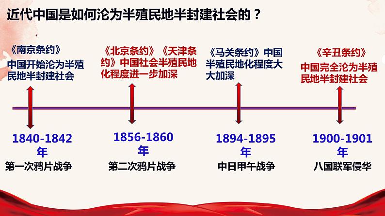 2.1 新民主主义革命的胜利 课件-2022-2023学年高中政治统编版必修一中国特色社会主义第7页