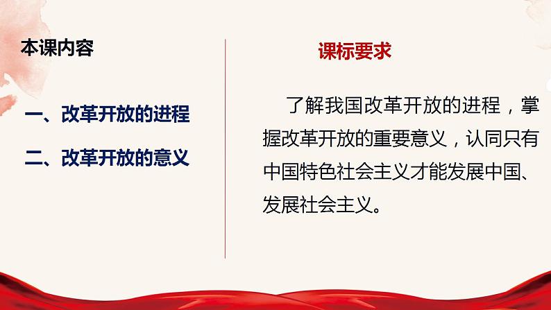 高中政治统编版必修一3.1伟大的改革开放课件PPT第3页