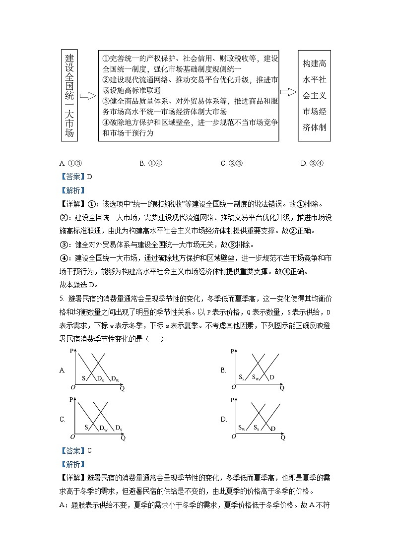精品解析：2022年湖南高考政治试题（解析版）第3页