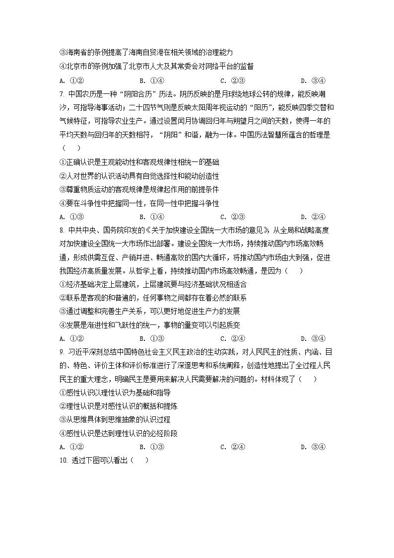 精品解析：2022年新高考山东政治高考真题（原卷版）03