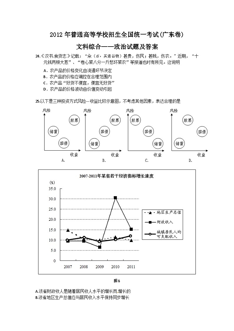 2012年高考广东政治（原卷版）01
