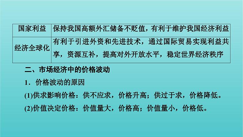 2022版高考政治一轮复习第一单元生活与消费单元整合提升课件新人教版必修1第4页