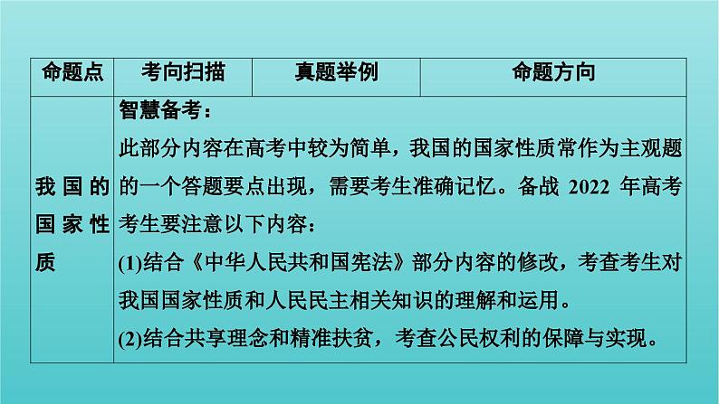 2022版高考政治一轮复习第一单元公民的政治生活课件新人教版必修2第4页