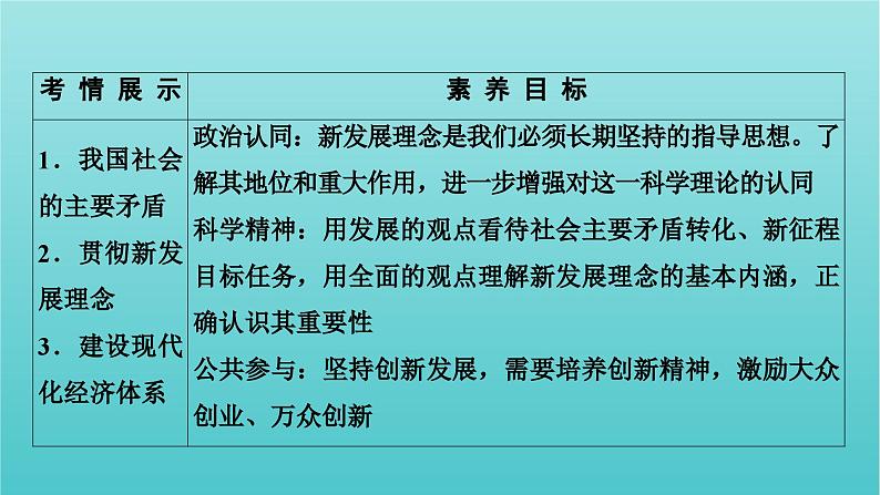 2022版高考政治一轮复习第四单元发展社会主义市抄济第10课新发展理念和中国特色社会主义新时代的经济建设课件新人教版必修1第3页