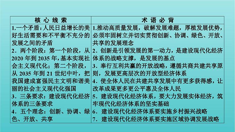 2022版高考政治一轮复习第四单元发展社会主义市抄济第10课新发展理念和中国特色社会主义新时代的经济建设课件新人教版必修1第4页