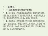 2022版高考政治一轮复习第四单元发展社会主义市抄济单元整合提升课件新人教版必修1