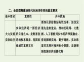 2022版高考政治一轮复习第四单元发展社会主义市抄济单元整合提升课件新人教版必修1