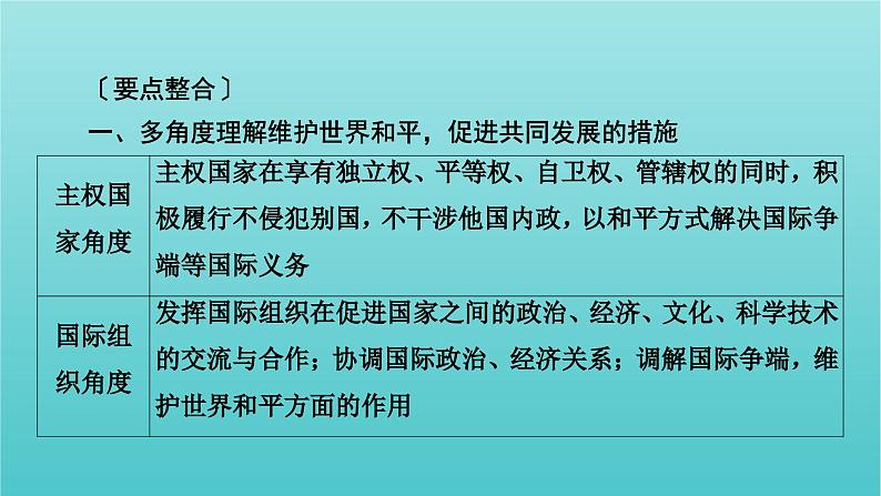 2022版高考政治一轮复习第四单元当代国际社会单元整合提升课件新人教版必修2第3页