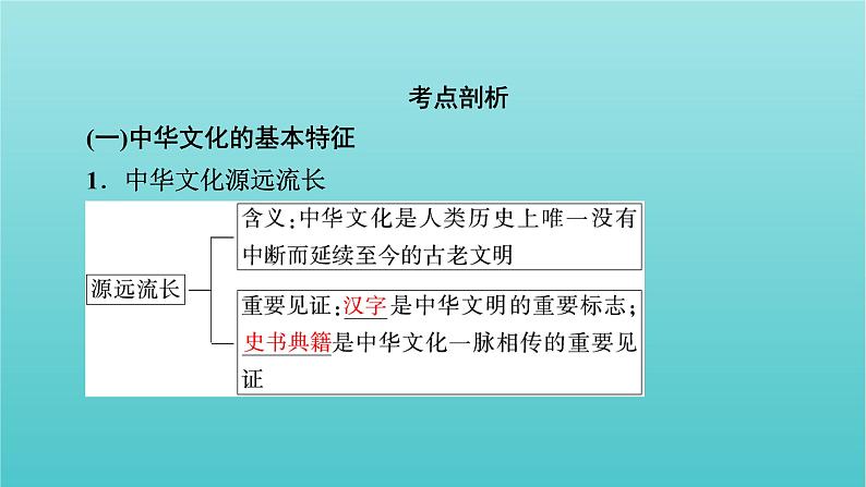 2022版高考政治一轮复习第三单元中华文化与民族精神第6课我们的中华文化课件新人教版必修3第6页