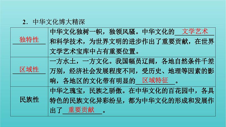 2022版高考政治一轮复习第三单元中华文化与民族精神第6课我们的中华文化课件新人教版必修3第8页