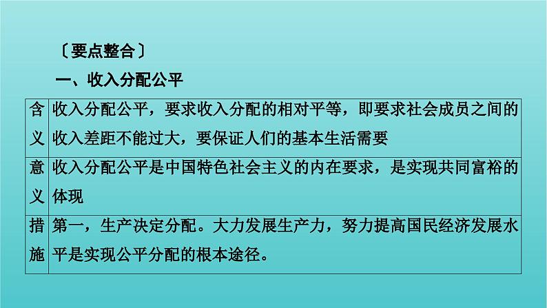 2022版高考政治一轮复习第三单元收入与分配单元整合提升课件新人教版必修1第3页