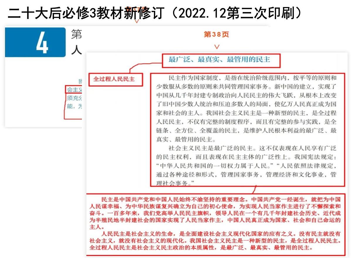 2023高三政治二轮复习专题：：人民当家作主 复习课件第7页