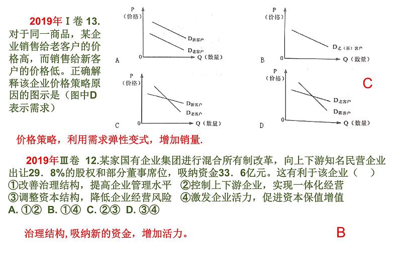 企业的经营专题复习课件-2023届高考政治二轮复习人教版必修一经济生活第4页