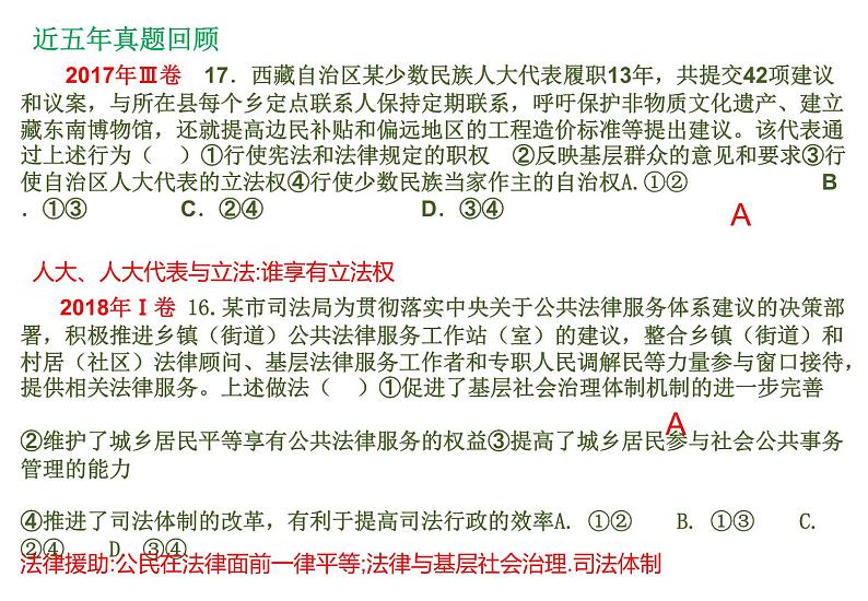 依法治国专题复习-2023年高中政治复习人教版课件PPT02