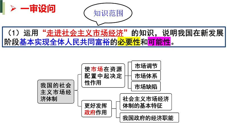 原因类主观题 课件-2023届高考政治二轮复习统编版04