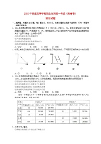 2015年海南省高考政治（原卷版）