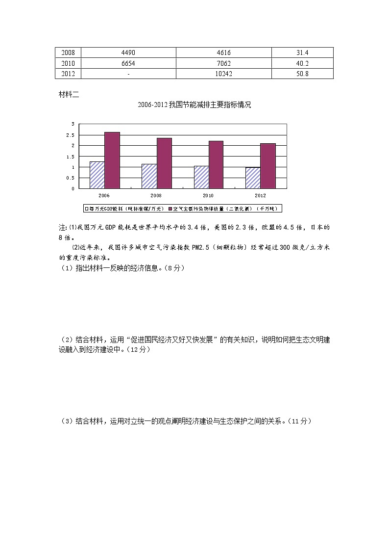 2013年浙江省高考政治（含解析版）第3页