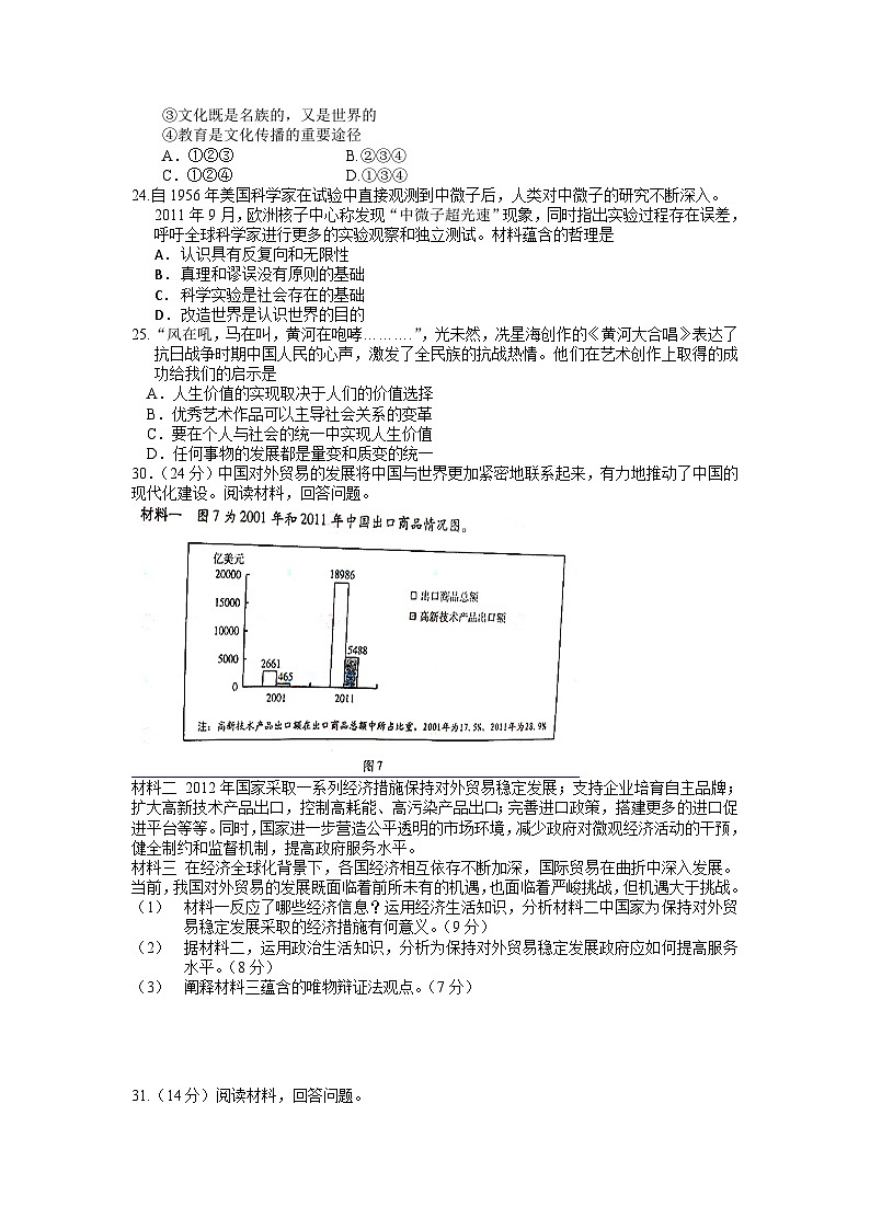 2012年高考真题 政治(山东卷)（原卷版）第2页