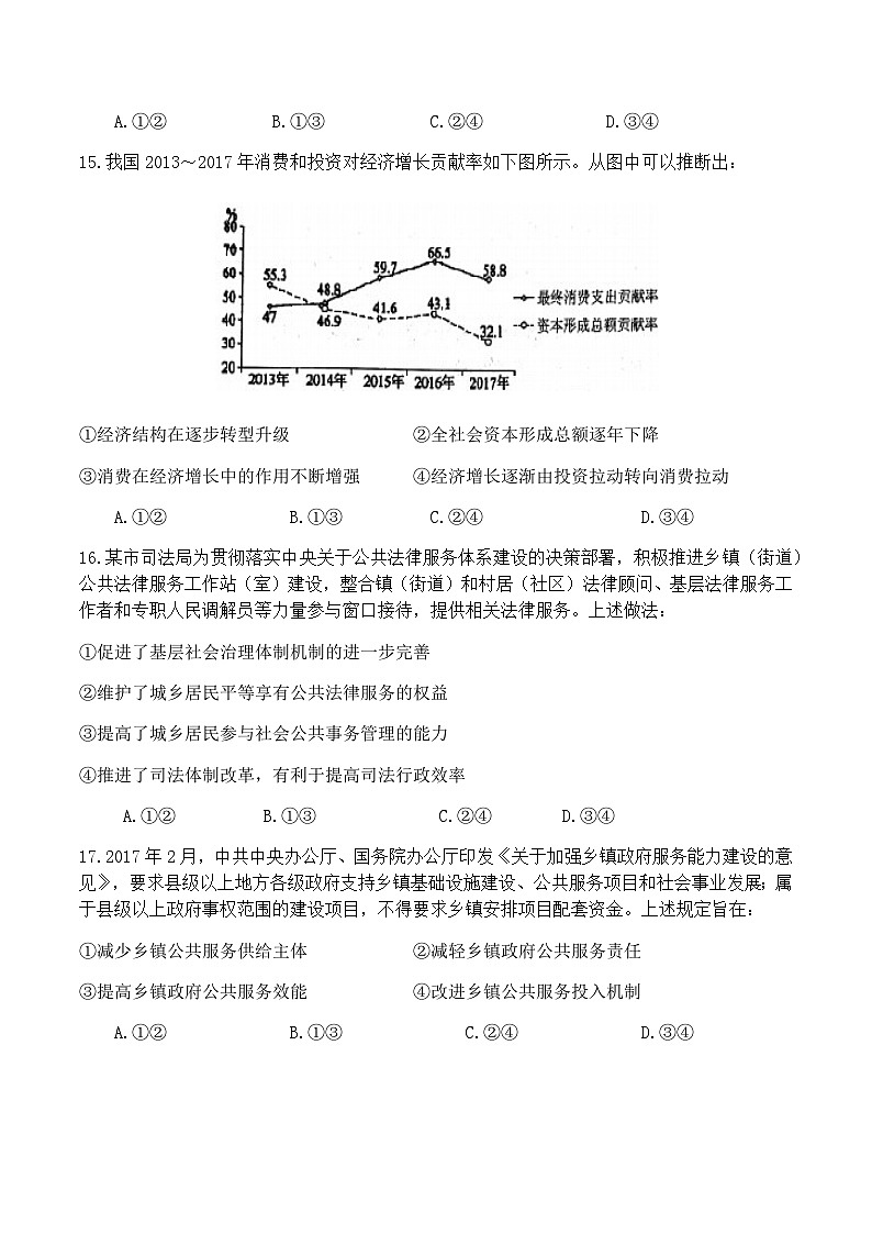 2018年高考真题 政治(山东卷)（含解析版）第2页