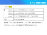 2024版高中同步新教材必修4（人教版）政治第一单元 探索世界与把握规律 03-第三课 把握世界的规律第一框 世界是普遍联系的课件PPT