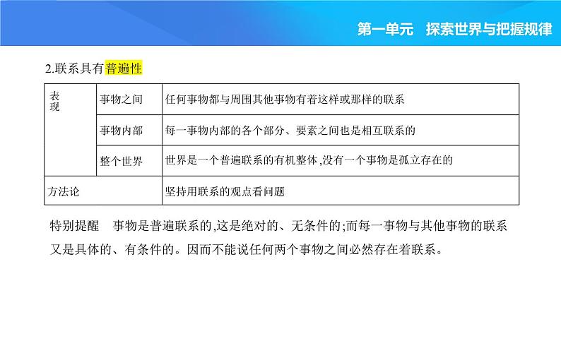 2024版高中同步新教材必修4（人教版）政治第一单元 探索世界与把握规律 03-第三课 把握世界的规律第一框 世界是普遍联系的课件PPT第2页