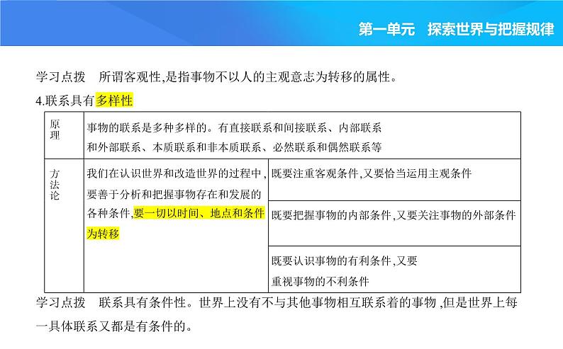 2024版高中同步新教材必修4（人教版）政治第一单元 探索世界与把握规律 03-第三课 把握世界的规律第一框 世界是普遍联系的课件PPT第4页