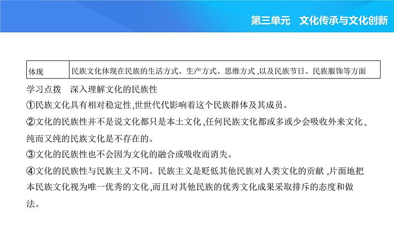 2024版高中同步新教材必修4（人教版）政治第三单元 文化传承与文化创新 第一框 文化的民族性与多样性课件PPT02