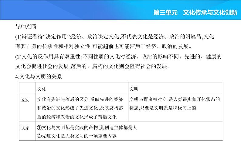 2024版高中同步新教材必修4（人教版）政治第三单元 文化传承与文化创新 第一框 文化的内涵与功能课件PPT04