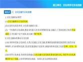 2024版高中同步新教材必修4（人教版）政治第三单元 文化传承与文化创新 第二框 文化交流与文化交融课件PPT