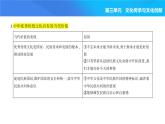 2024版高中同步新教材必修4（人教版）政治第三单元 文化传承与文化创新 第二框 正确认识中华传统文化课件PPT