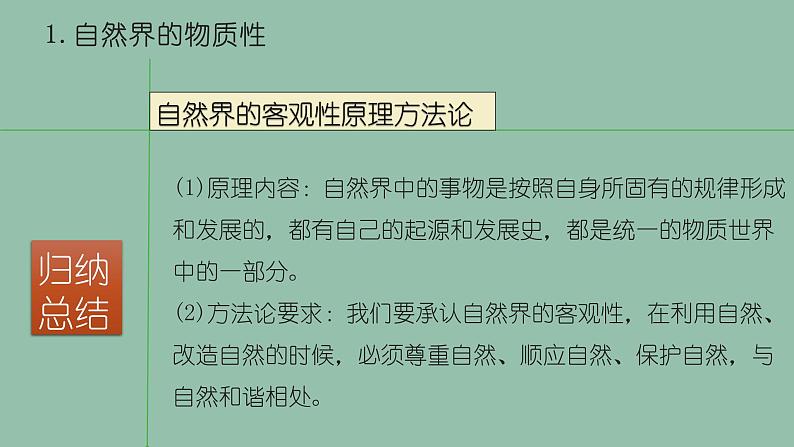 2.1 世界的物质性-2023-2024学年高中政治新课标优质原创课件（统编版必修4）06