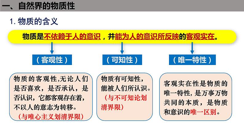 2.1世界的物质性 课件-2022-2023学年高中政治统编版必修四哲学与文化第5页