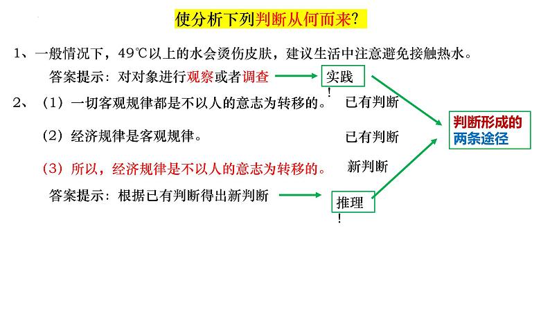 6.1推理和演绎推理概述 课件-2022-2023学年高中政治统编版选择性必修三逻辑与思维第3页