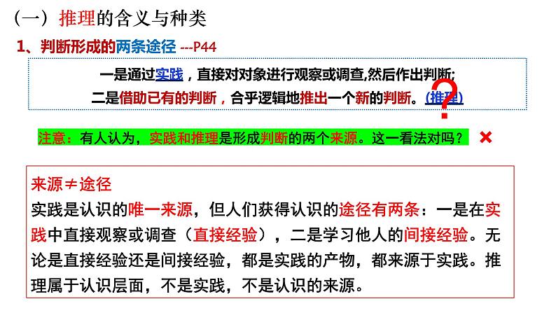 6.1推理和演绎推理概述 课件-2022-2023学年高中政治统编版选择性必修三逻辑与思维第4页