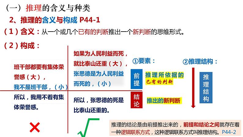 6.1推理和演绎推理概述 课件-2022-2023学年高中政治统编版选择性必修三逻辑与思维第5页