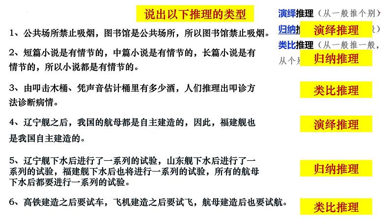 6.1推理和演绎推理概述 课件-2022-2023学年高中政治统编版选择性必修三逻辑与思维第7页