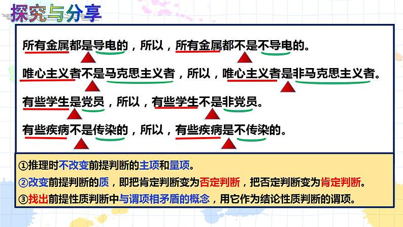 6.2 简单判断的演绎推理方法  课件-2022-2023学年高中政治统编版选择性必修三逻辑与思维06