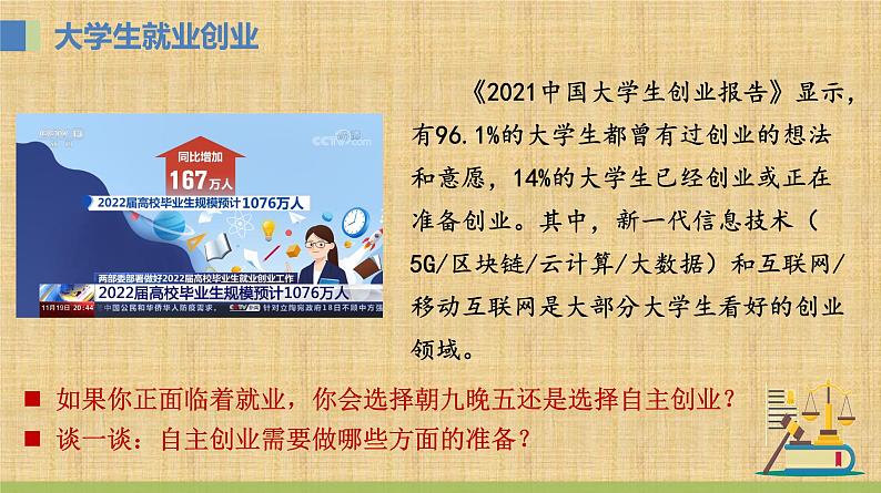 8.1 自主创业 公平竞争 课件-2022-2023学年高中政治统编版选择性必修二法律与生活02