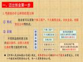 8.1 自主创业 公平竞争 课件-2022-2023学年高中政治统编版选择性必修二法律与生活