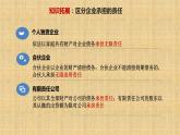 8.1 自主创业 公平竞争 课件-2022-2023学年高中政治统编版选择性必修二法律与生活