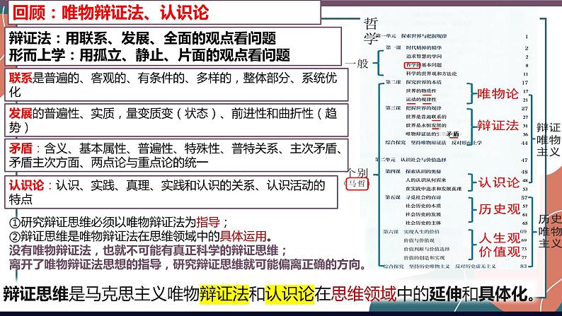 8.1辩证思维的含义与特征+课件-2022-2023学年高中政治统编版选择性必修三逻辑与思维第2页