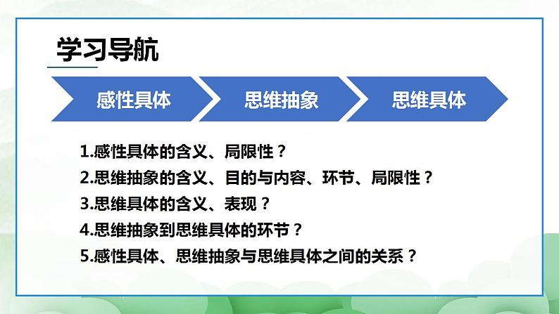 10.2 体会认识发展的历程 课件-2022-2023学年高中政治统编版选择性必修三逻辑与思维第3页