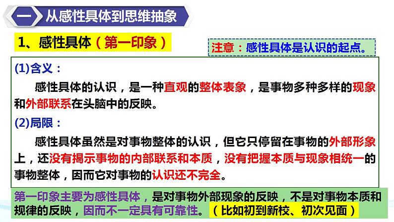 10.2 体会认识发展的历程 课件-2022-2023学年高中政治统编版选择性必修三逻辑与思维第7页