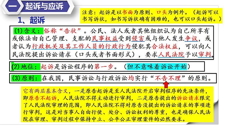 10.2 严格遵守诉讼程序 课件-2022-2023学年高中政治统编版选择性必修二法律与生活第7页