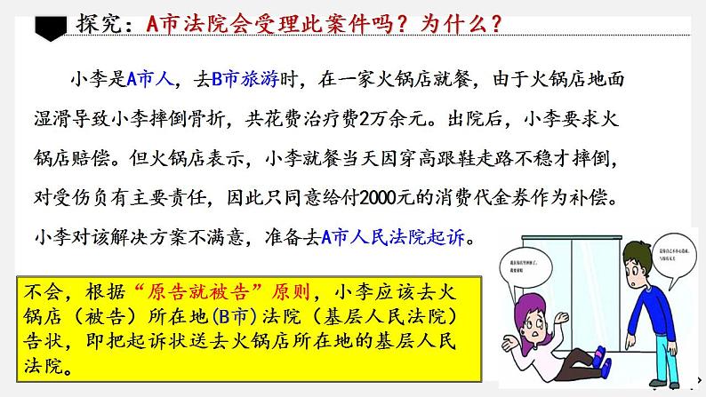 10.2 严格遵守诉讼程序 课件-2022-2023学年高中政治统编版选择性必修二法律与生活第8页