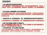 第八课 自主创业与诚信经营 期末复习课件-2022-2023学年高中政治统编版选择性必修二法律与生活