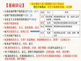 第二课 依法有效保护财产权 期末复习课件-2022-2023学年高中政治统编版选择性必修二法律与生活