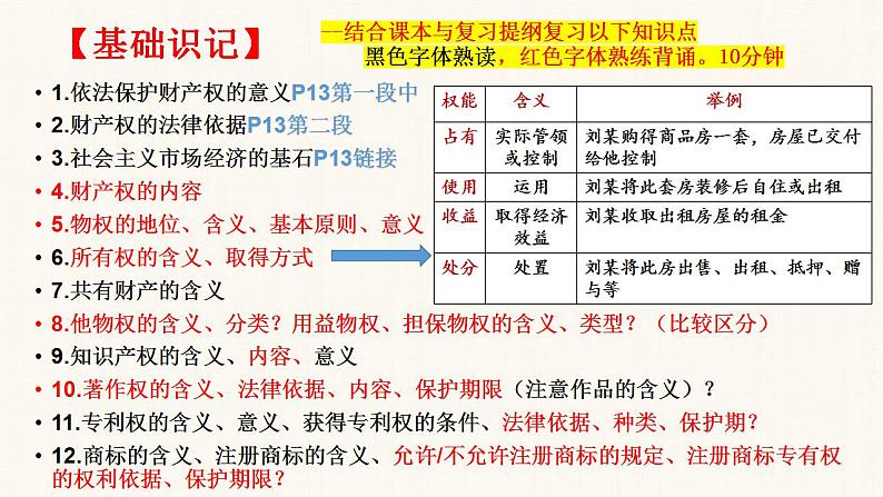 第二课 依法有效保护财产权 期末复习课件-2022-2023学年高中政治统编版选择性必修二法律与生活04