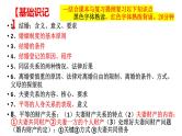 第六课 珍惜婚姻关系 期末复习课件-2022-2023学年高中政治统编版选择性必修二法律与生活