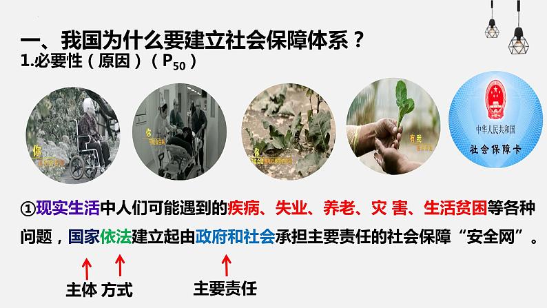 高中政治统编版必修二4.2我国的社会保障课件PPT07